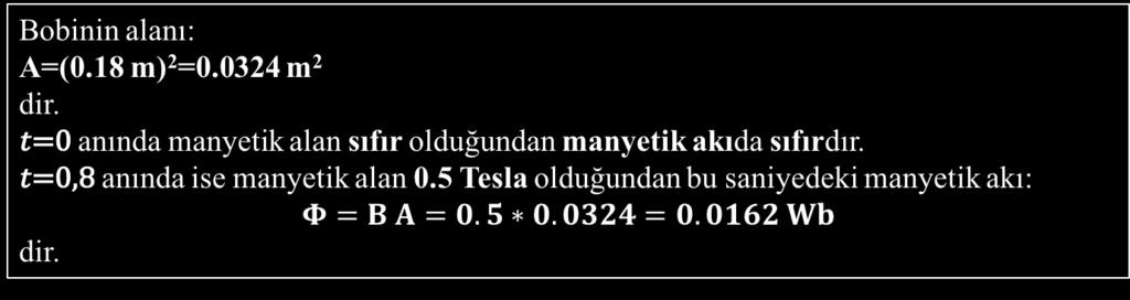 Her sarım, kenar uzunluğu l=18 cm olan bir karedir