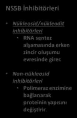 NS5B İnhibitörleri Nükleosid/nükleodit inhibitörleri RNA sentez alşamasındaerken