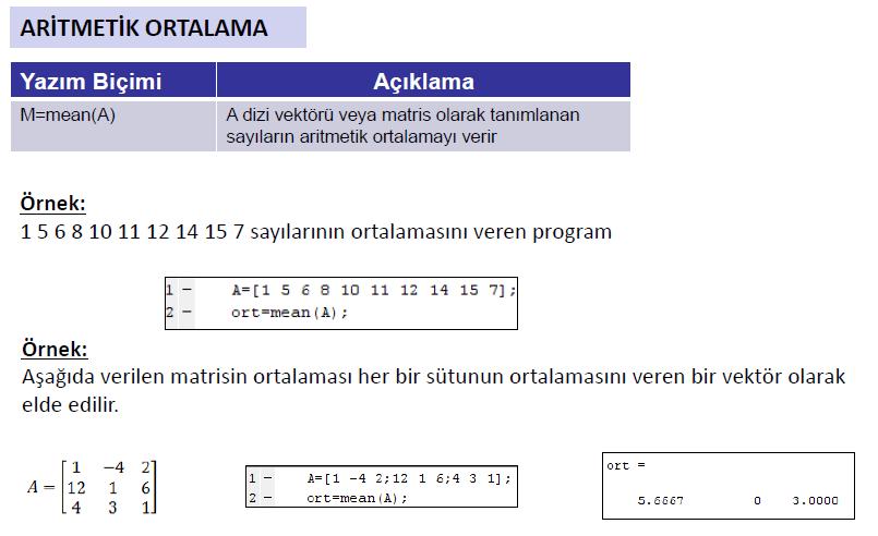 3-Matlab