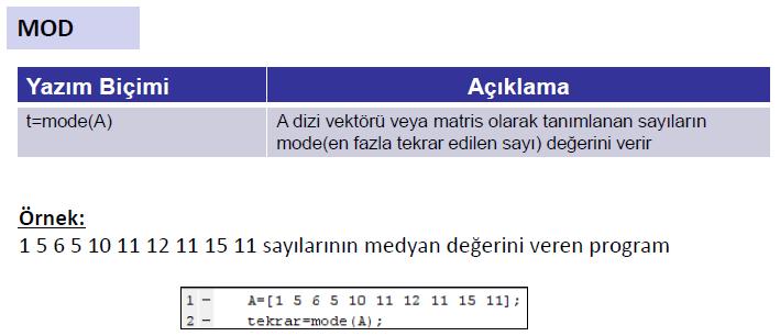 3-Matlab