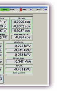 Kademe Sayısı Faz-Nötr 2-2VAC Faz-Faz 20-0 VAC AG OG LCD LED x 44 x 44