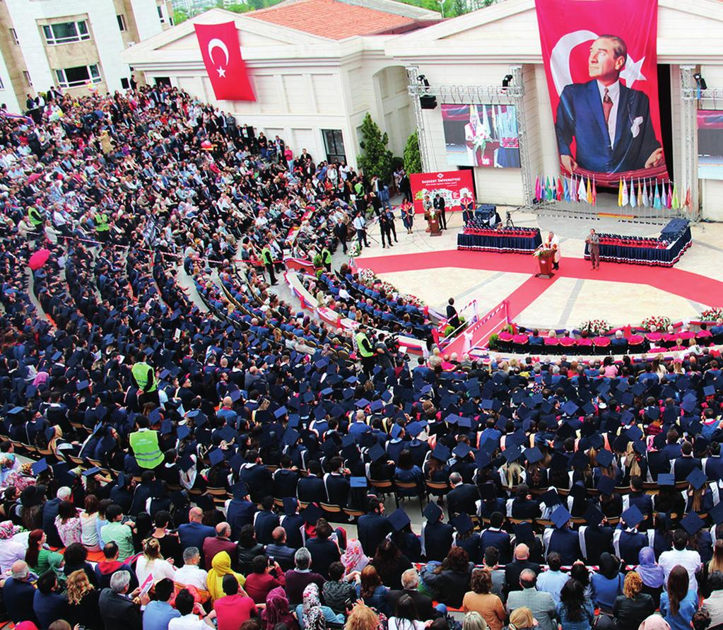 Başkent Üniversitesi nde Mezuniyet Coşkusu Başkent Üniversitesi, 21 ve 22 Haziran günlerinde düzenlenen 2016-2017 eğitim yılı mezuniyet törenleriyle, on binlerce mezununa yenilerini kattı.