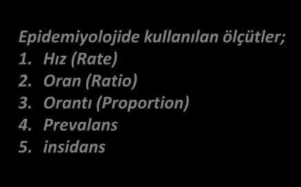 EPİDEMİYOLOJİ MORTALİTE VE MORBİDİTE ÖLÇÜTLERİ Epidemiyolojide kullanılan