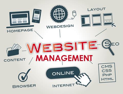 Web Site Yönetimi Bir markanın, işletmenin dünyaya açılan penceresi olan web sitesi, günümüzde durağan değil dinamiktir.
