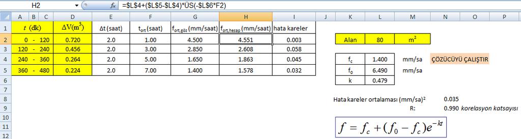 o ve k ise MS-Exel çözüü ile belirlenebilir.
