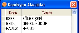 Tur rezervasyonu buradaki bilgiler doğrultusunda yapılabilmektedir. Tur Rezervasyonu alabilmek için daha önceden aşağıdaki bilgilerin sisteme tanıtılması gerekmektedir.