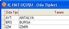 Oda tanımları düğmesinden oda/konaklama şekilleri yerine fiyatları girilecek destinasyonlar