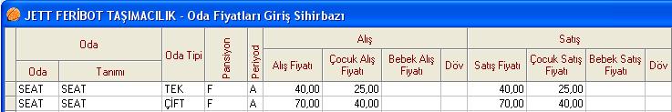 Feribot Çıkış Günleri düğmesi ile teknede olduğu gibi feribotun çıkış günleri girilir. Çıkışı olmayan bir gün için rezervasyon girildiğinde sistem Feribot çıkış günleriyle ilgili olarak uyarır. 2.23.