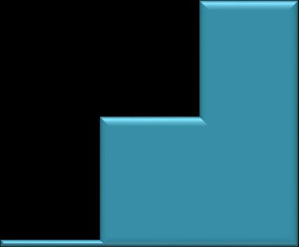 <.. -.99 6. - 6.49 6. - 6.99 7. - 7.49 7. - 7.99 8. - 8.49 8. - 9. - 8.99 9.49 >= 9.