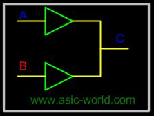 Örnek 2 : Güç Seviyesi İki arabelleğinde çıkışı var A : Supply 1 (1 le Besleme) B : Large 1(Büyük 1) Supply 1 Large 1 den güçlü olduğu sürece, C Çıkışı A değerini alır.