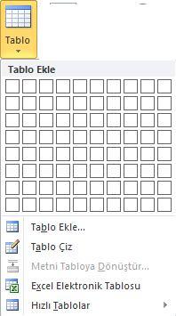EKLE sekmesinde TABLO aracını kullanarak yandaki listenin açılmasını sağlayabilir ve kolayca tablonuzu oluşturabilirsiniz.