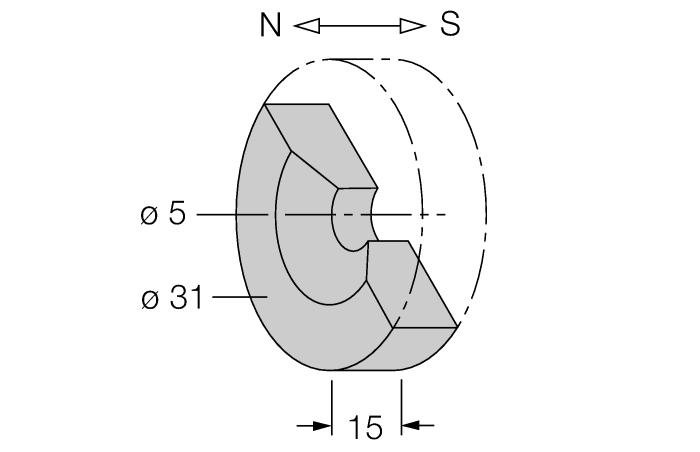 sensörleri üzerinde 50 mm; Q25L ile birlikte: Sensör ve mıknatıs arasındaki önerilen mesafe: 3 4 mm DMR31-15-5 6900215 Tahrik mıknatısı, Ø 31 mm (Ø 5 mm), h: 15 mm; algılama aralığı BIM-(E)M12