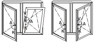 Sabit ortakayıtlı pencere / kapı aksesuar kullanımı; Bu sistemin hareketli orta kayıtlı (dikmesiz) sistemden farkı her iki kanat açıldığı zaman ortada orta kayıtın (dikmenin) kalmasıdır.