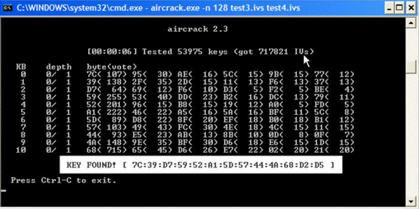 110 Şekil 4. 2. Aircrack Programı Şifre Bulunma Ekranı 4.