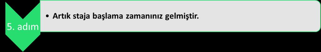 Bu 4 adımı tamamlandıktan ve Staj Komisyonunun