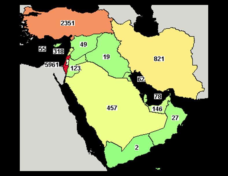 701 United States 98.300 North Asia 4.119 Pacifica 5.871 South America South Asia 7.750 3.606 Southeast 4.