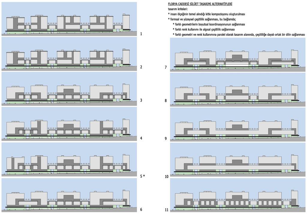 FLORYA CADDESİ SİLUET TASARIMI ALTERNATİFLERİ - kitle KANARYA MAHALLESİ 5514 (ESKİ 5011) SAYILI PARSEL VE ÇEVRESİNİ KAPSAYAN ALANDA DÖNÜŞÜM ODAKLI KENTSEL TASARIM PROJESİ Siluet Tasarım Kriterleri: