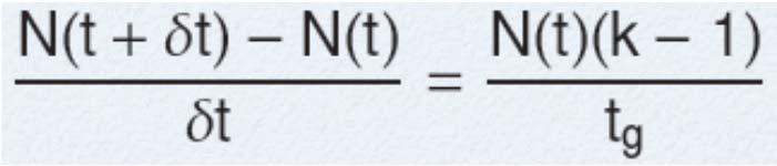 toplam nötron sayısı = n Böylece, t g zaman sonra orijinal nötron tarafından üretilen ve kendisini de fisyona neden olan