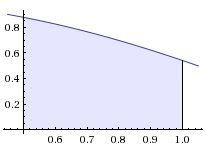59 BÖLÜM. BELİRLİ İNTEGRAL cos x fonksiyonu pozitif değerler aldığı için, istenen alan,.5 cos xdx = sin x.5 (.) = sin() sin(.5) (.) =.84.