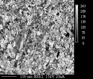 174 Resim 7.42. de azot ve titanyum elemetlerinin EPMA ile haritalama sonuçları görülmektedir.