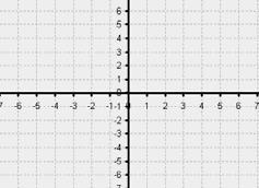 1 4 2 5 3 6 a) I. bölgede olan noktalar için (x,y) noktalarının özelliği sizce ne olmalıdır. Bunu matematiksel olarak ifade ediniz. b) II.