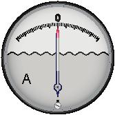 6 1. Ünite: Fizik Bilimine Giriş 10. 11. Ampermetre ile temel büyüklük olan akım şiddeti ölçülür.
