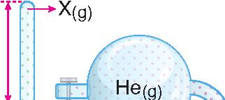 X (g) h/2 15 cm Şekil I de basıncı 70 cm olan O 2 gazı ile doldurulmuş balon boşaltılıp yerine bir miktar He gazı dolduruluyor ve Şekil II deki durum gözleniyor.