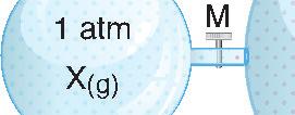 litre olur? CCC_11.3.5_1 A) 3 B) 4 C) 5 D) 6 E) 8 X P º =1 atm 6. B 3.