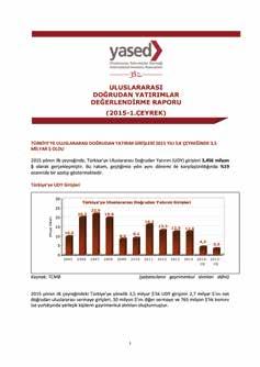 2015 The results of YASED Barometer Survey which encompass the evaluations for economic and political developments and hold the pulse of the investment environment is published on YASED web page,