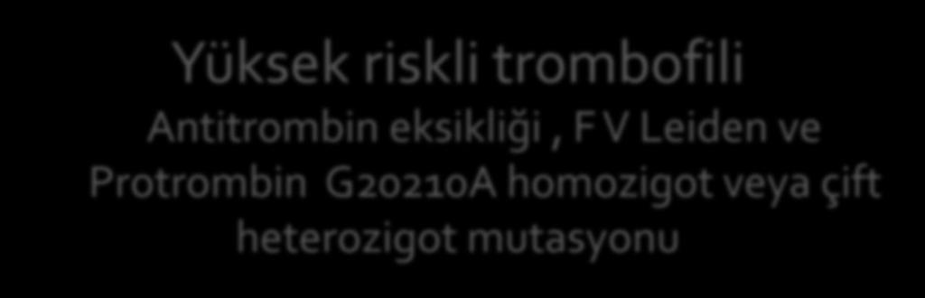 Kalıtsal trombofili tedavisi Yüksek riskli trombofili Antitrombin eksikliği,