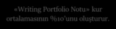 Writing Portfolio Kur boyunca writing derslerinde hazırladığınız dosyadır. «Writing Portfolio Notu» kur ortalamasının %10 unu oluşturur.