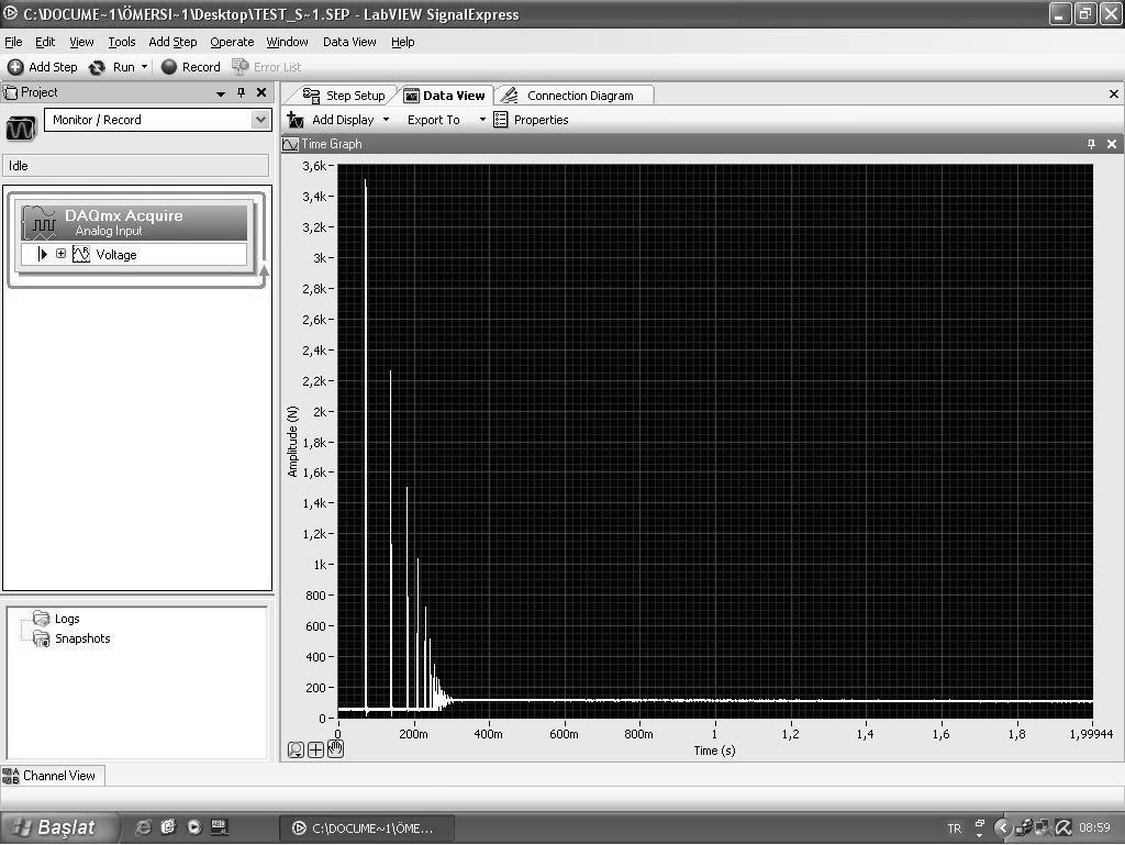 21 Şekil 3.8. Örnek sinyal görüntüsü Yapılan yazılım ile zamana göre kuvvetin değişim grafiği elde edilmiştir.