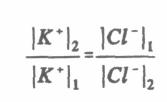 2.15 (2.20) elde edilir. K + ve Cl - iyonları konsantrasyon farkı nedeniyle oluşan gerilimlerin, olduğu nazara alınırsa, (2.21) elde edilir. İyonların iki valanslı olması halinde ise aynı bağıntı, (2.