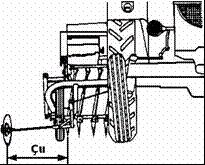 Markör Sıraya ekim makinelerinde tarla sonu dönüşlerinde sıralar arası uzaklığı eşitlemek için çizek kullanılır.