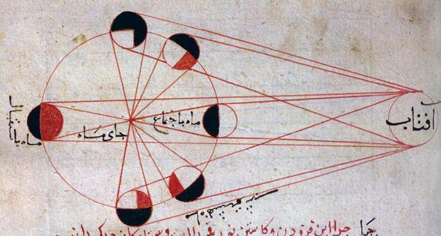 KADIZADEYİ RUMİ Bursa da doğdu. Astronomi Matematik alimidir.