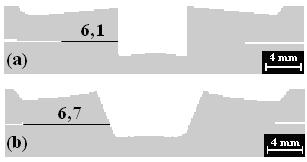 Takım Geometrisinin Yüksek Yoğunluklu Polietilenin Sürtünme Karıştırma Nokta Kaynağına Tesiri en düşük mukavemet ise silindirik ucta (2790 N) elde edilmiştir. Şekil 8.