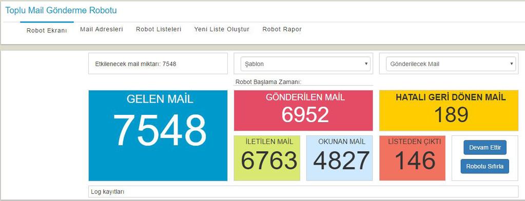7. Toplu Mail Gönderim Robotu: Müşterilerinize toplu olarak mail ile ulaşabilmenizi sağlayan bölümdür.
