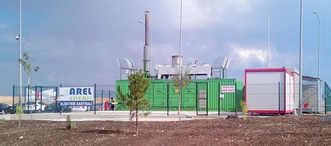 Referanslar ÇÖPGAZ ENERJİ KOJENERASYON SİSTEM LERİ AREL ENERJİ SİSTEMLERİ