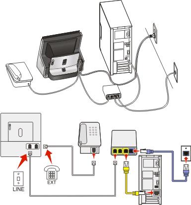 Senaryo 3: VoIP telefon hizmeti Bağlamak için: 1 Telefon kablosunun bir ucunu yazıcının bağlantı noktasına takın.