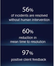 Have ability to control their operations Adaptive Have ability to change in flight based on environmental conditions