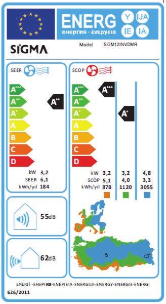 DUVAR TİPİ INVERTER KLİMALAR YÜKSEK ENERJİ SEVİYESİ Soğutma A++ (SEER: 6,1)* A+ (Ortalama iklim bölgesinde SCOP: 4,0)* A+++ (Daha sıcak iklim bölgesinde SCOP: 5,1)* Sigma inverter klimalar soğutma ve