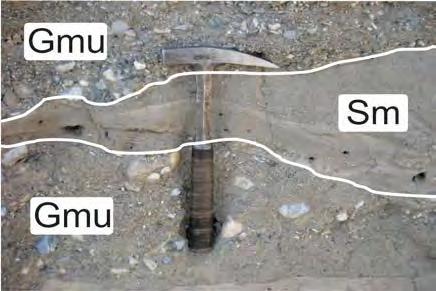 olduğunu gösterir. Hiperkonsantre olmuş akmalarda sediment dağıtıcı basınç ve yüzdürme ile desteklenir (Smith, 1986).