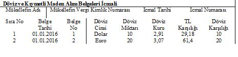 4. e-defter : 4.4.