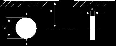 g) Daire şeklindeki levha topraklayıcı: Dolu ya da delikli levhalardan yapılan topraklayıcılardır. Bunlar genel olarak öteki topraklayıcılara göre daha derine gömülürler (Şekil-T.11).