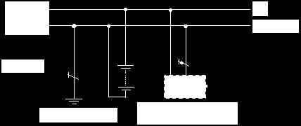 Şekil-5f TN-S Doğru akım sistemi Topraklanmış hat iletkeni (örnek olarak L-) (Sistem a) veya