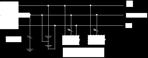 Şekil-5g TN-C Doğru akım sistemi Sistem a) daki topraklanmış hat iletkeninin (örnek olarak L-) ve koruma iletkeninin fonksiyonları, sistem boyunca tek bir PEN (d.a.) iletkeninde birleştirilir veya Sistem b) deki topraklanmış orta iletken (M) ve koruma iletkeninin fonksiyonları, sistem boyunca tek bir PEN (d.
