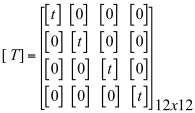 Ģeklinde yapılır. Bu iki transformasyon iģlemi tek bir denklem takımı halinde yazılmak istenirse, köģegen dıģı bloklar sıfır olmak üzere; (4.) ifadesi elde edilir.
