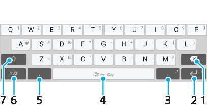 Metin yazma Sanal klavyeler Cihazınızda önceden yüklenmiş olan bir dizi metin girişi sağlayıcısı bulunmaktadır.