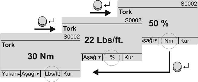 Resim 43: Tork Birimin değiştirilmesi tuşu kullanılarak gösterilen birim (yüzde %, Newton metre Nm veya Ibs/ft Lbs/ft.) değiştirilebilir.