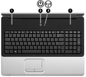 Düğmeler ve hoparlörler Bileşen Açıklama (1) Hoparlörler (2) Ses üretir. (2) Güç düğmesi* Kapalıyken bilgisayarı açmak için düğmeye kısaca basın.